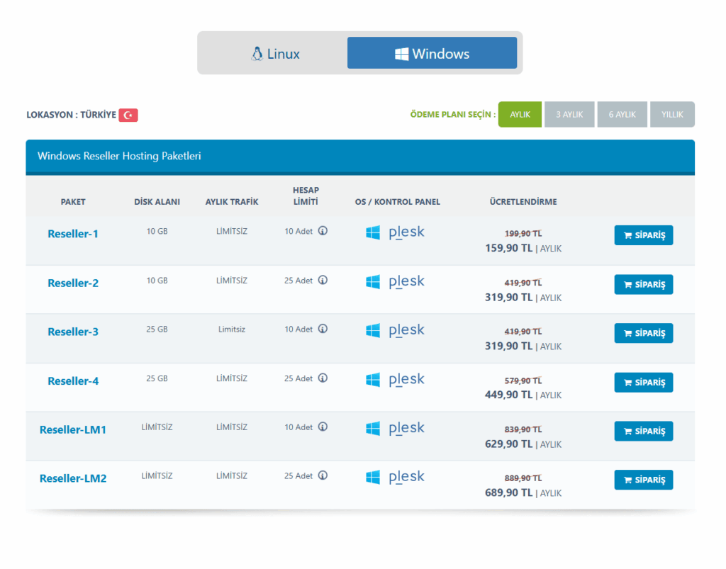 Güzel Hosting Reseller Hosting