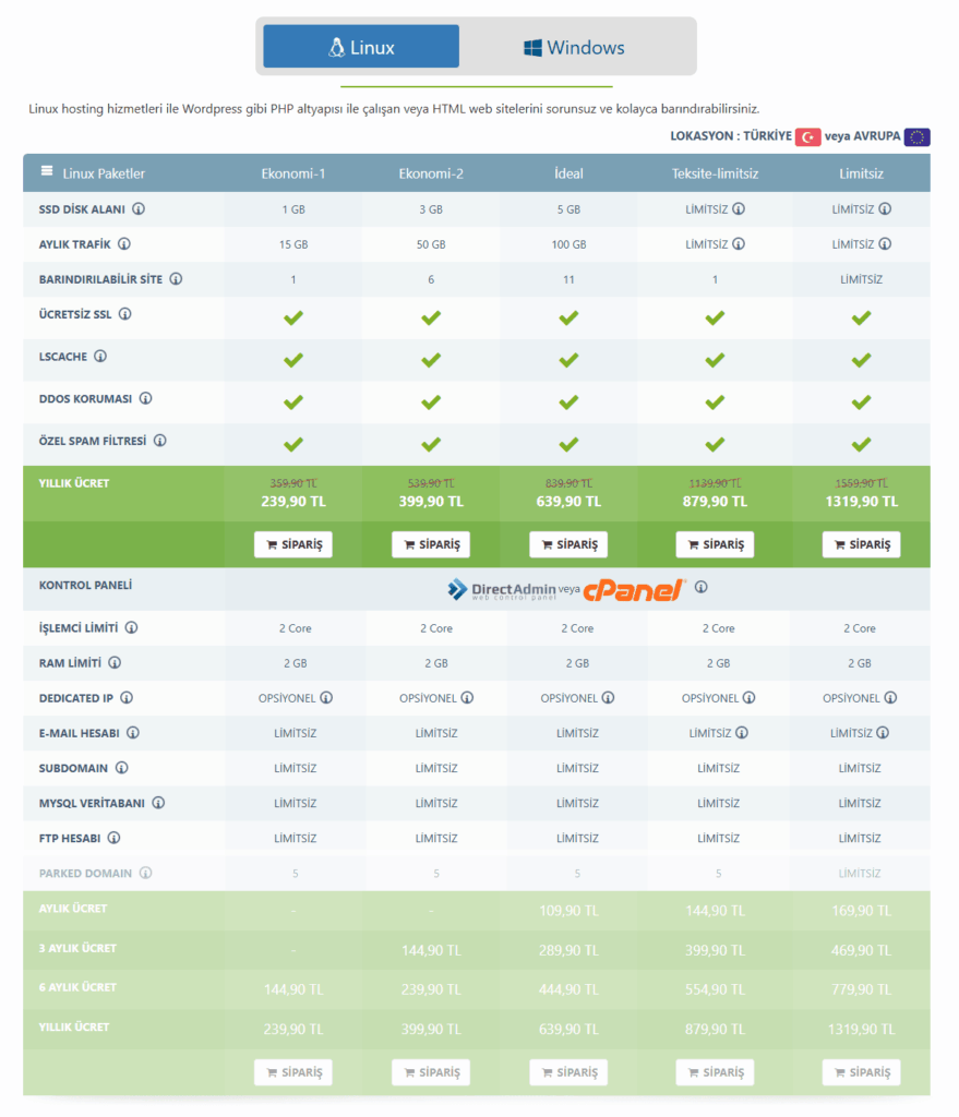 Güzel Web Hosting