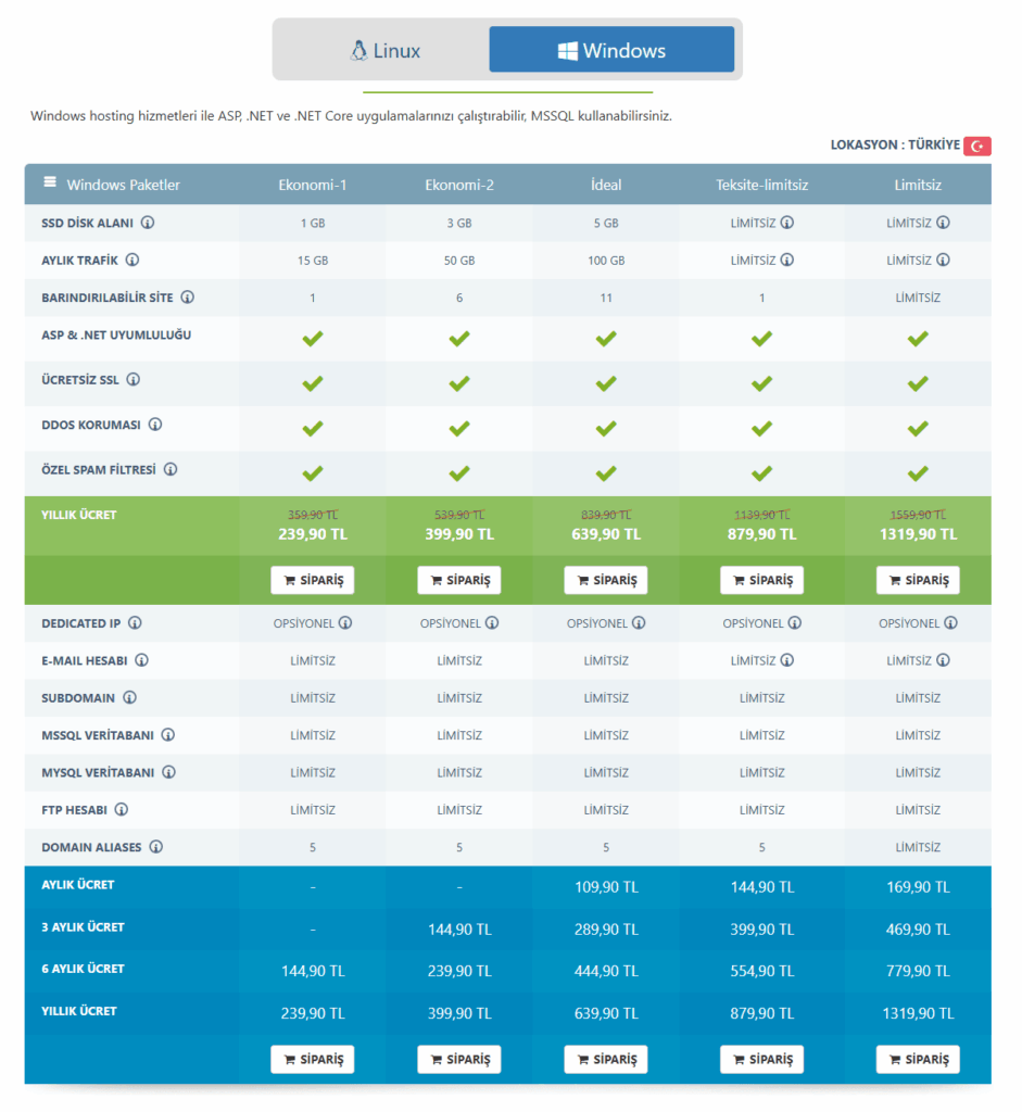 Güzel Web Hosting