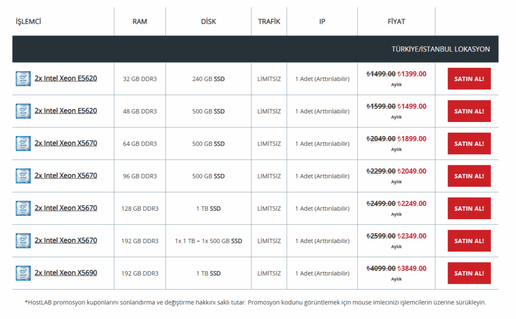 HostLAB Ekonomik Dedicated Sunucu