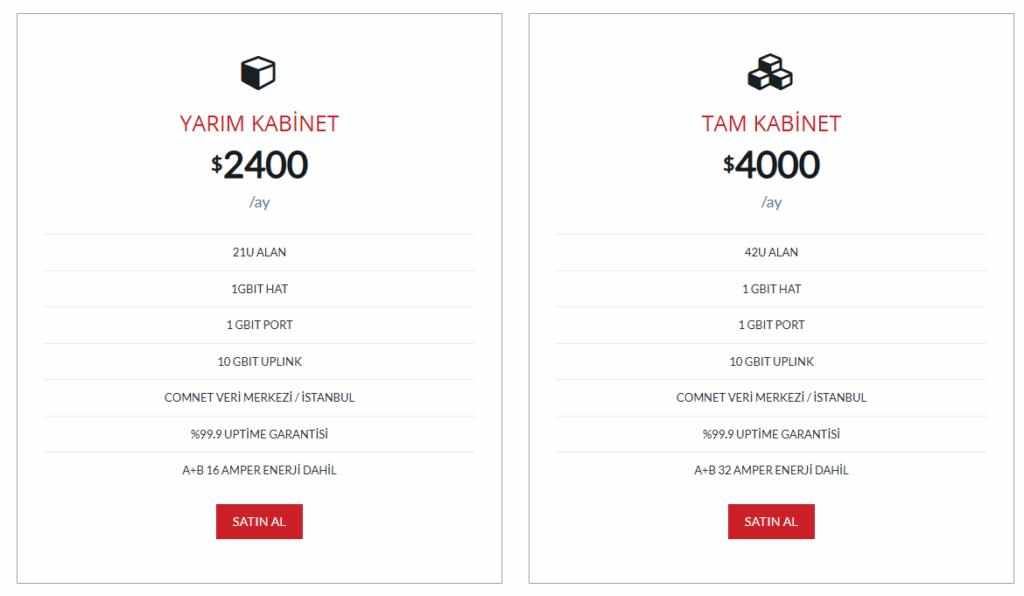 HostLAB Kabin Kiralama