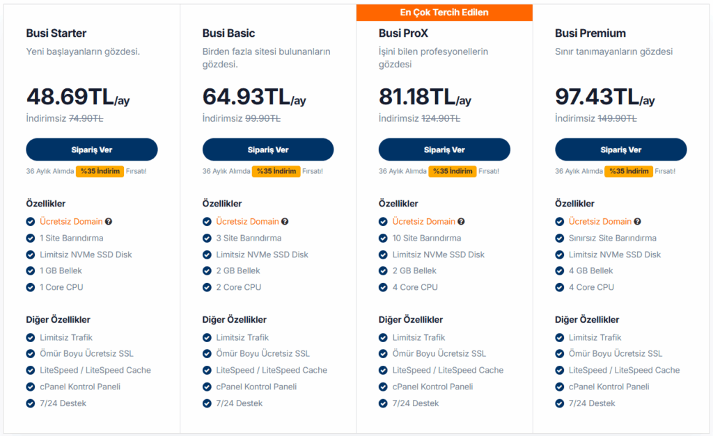 Kayizer Kurumsal Hosting