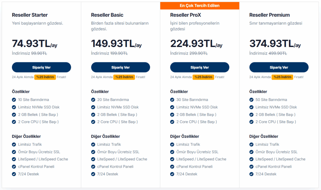 Kayizer Reseller Hosting Bayi 