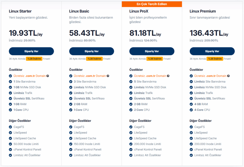 Kayizer Sınırsız Hosting