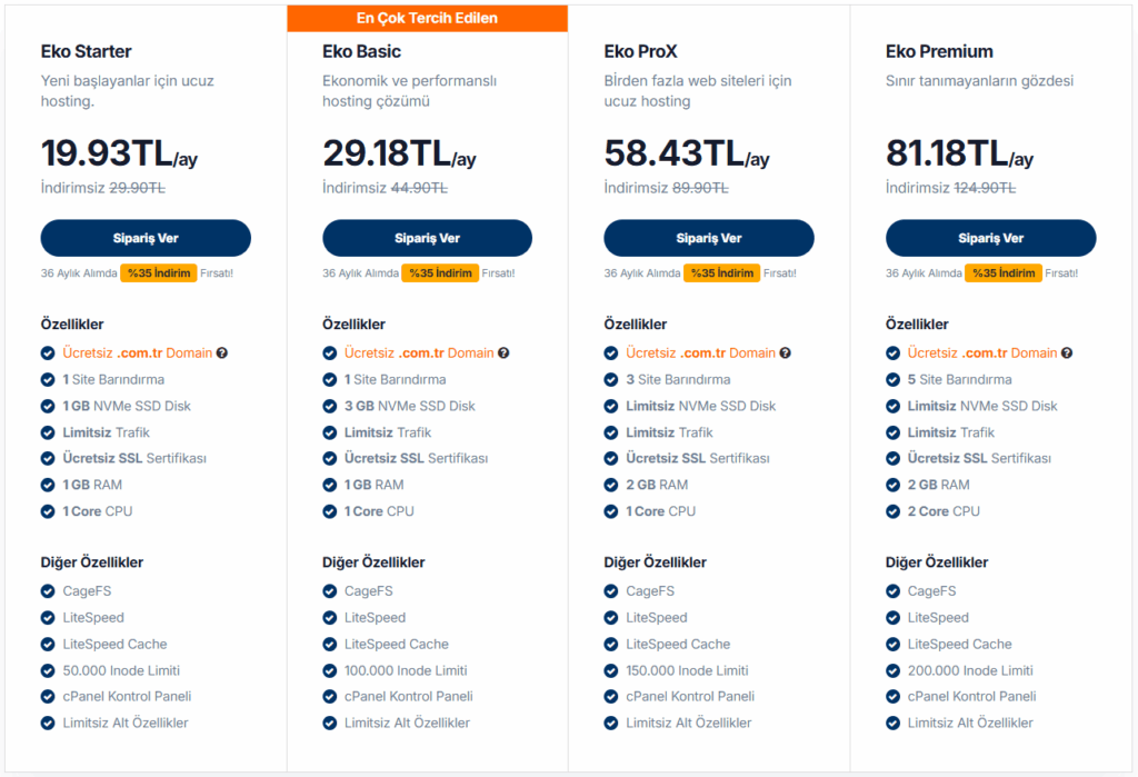Kayizer Ucuz Hosting