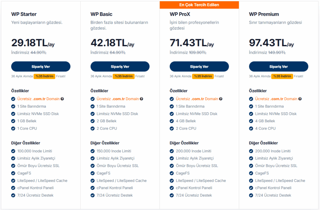 Kayizer WordPress Hosting